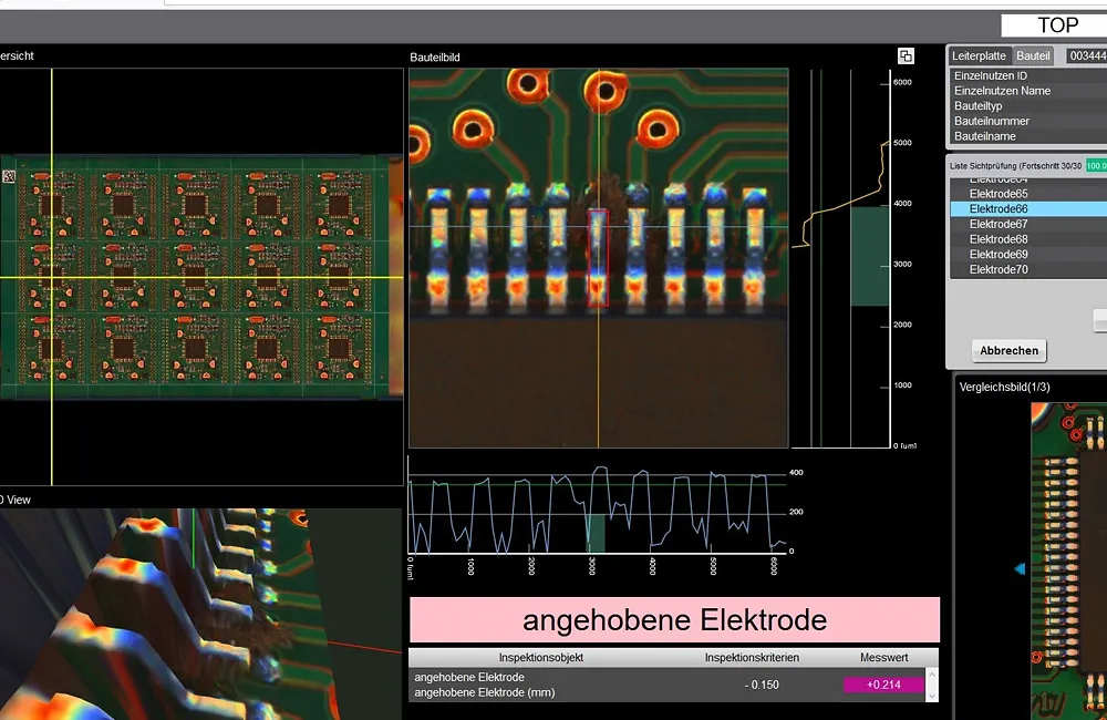Ansicht aus dem Programm mit Inspektionsobjekt angehobene Elektrode